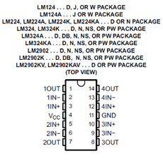 LM324N datasheet