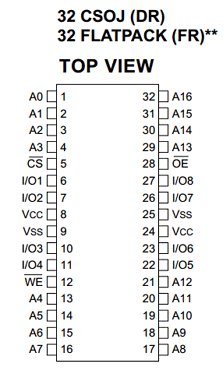 WMS128K8V-17FRI datasheet